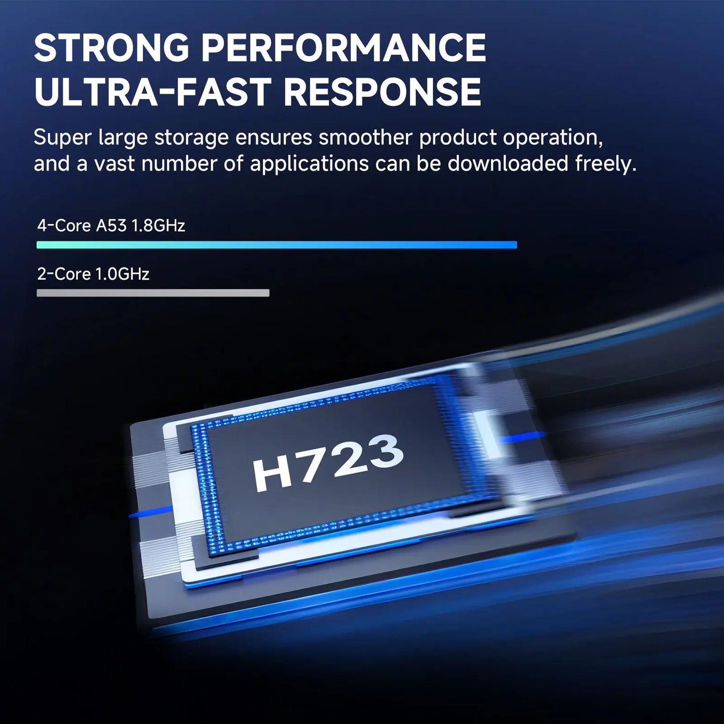 Proyector Inteligente Mini P30PRO Android 14 | Compatible con Video 4K HD |