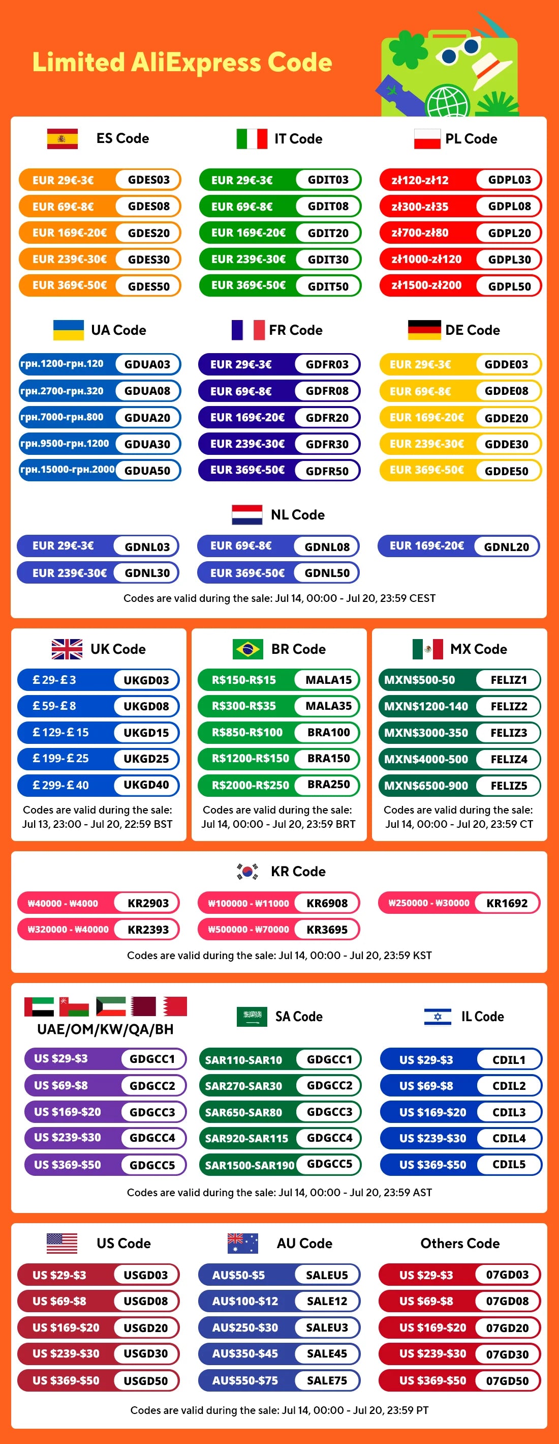 1080P Dual camera Dash Cam for cars,Front And Inside,car camera with IR Night Vision,Loop Recording,wide angle Car DVR Came