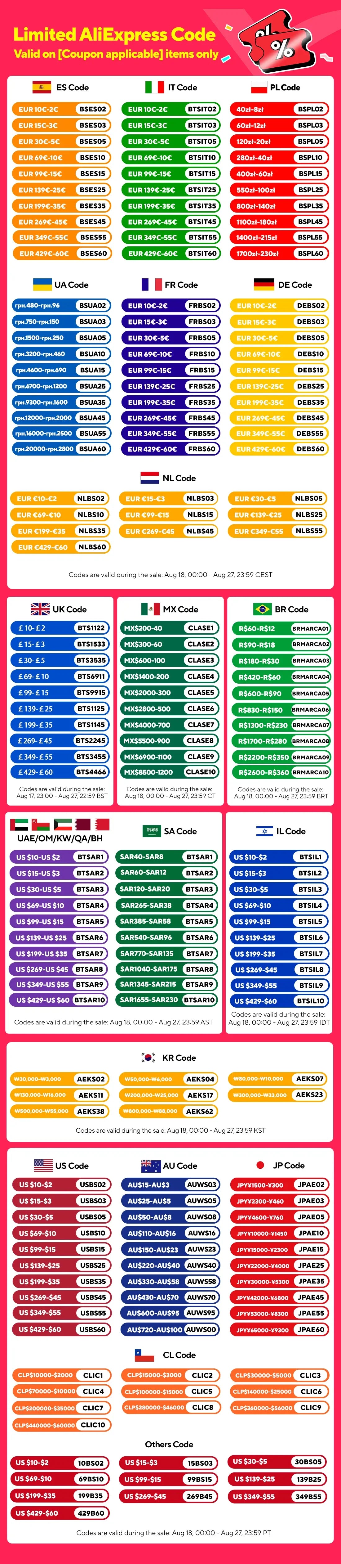 Proyector Inteligente Mini P30PRO Android 14 | Compatible con Video 4K HD |